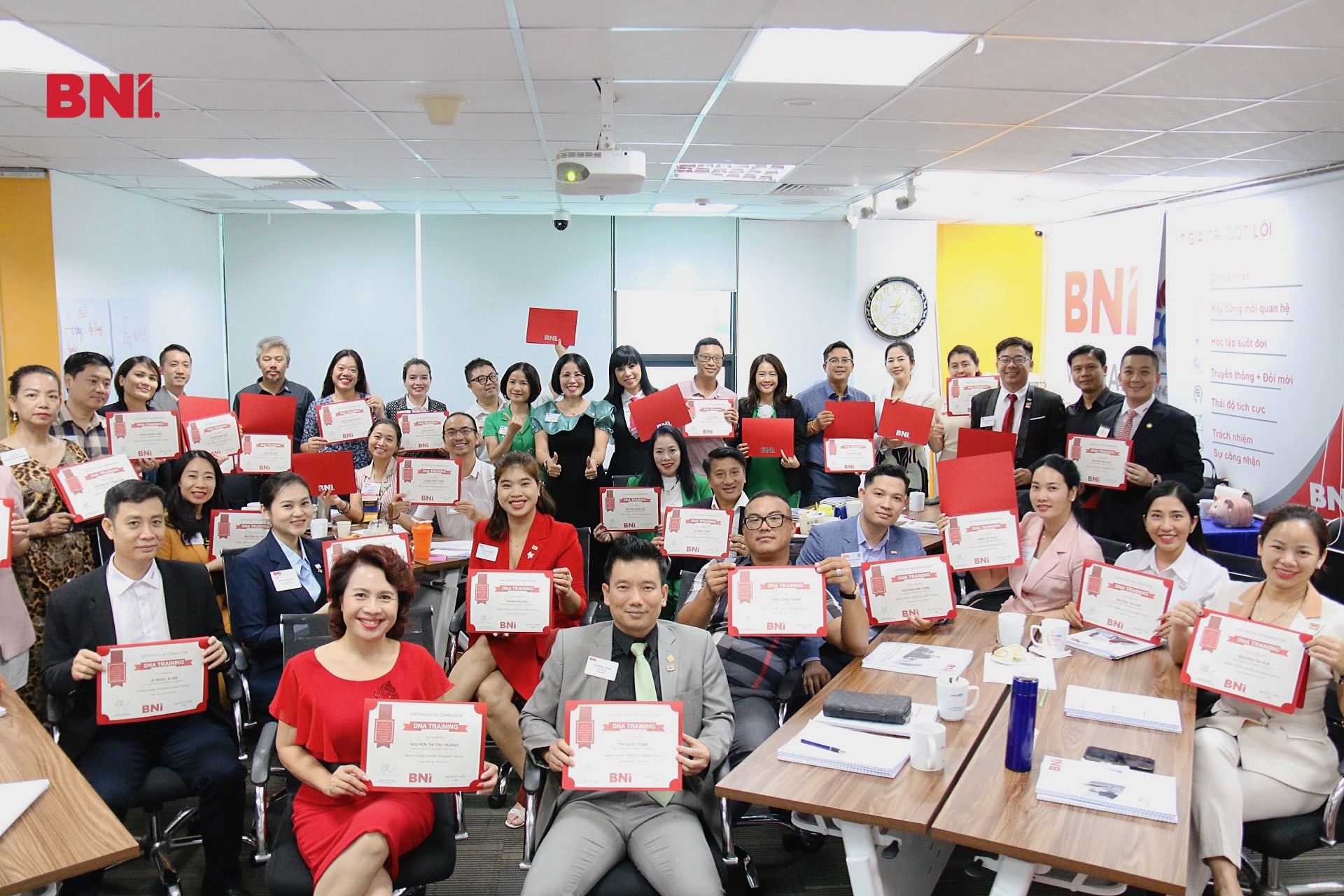 Bảng Gains - Coach Phạm Phượng