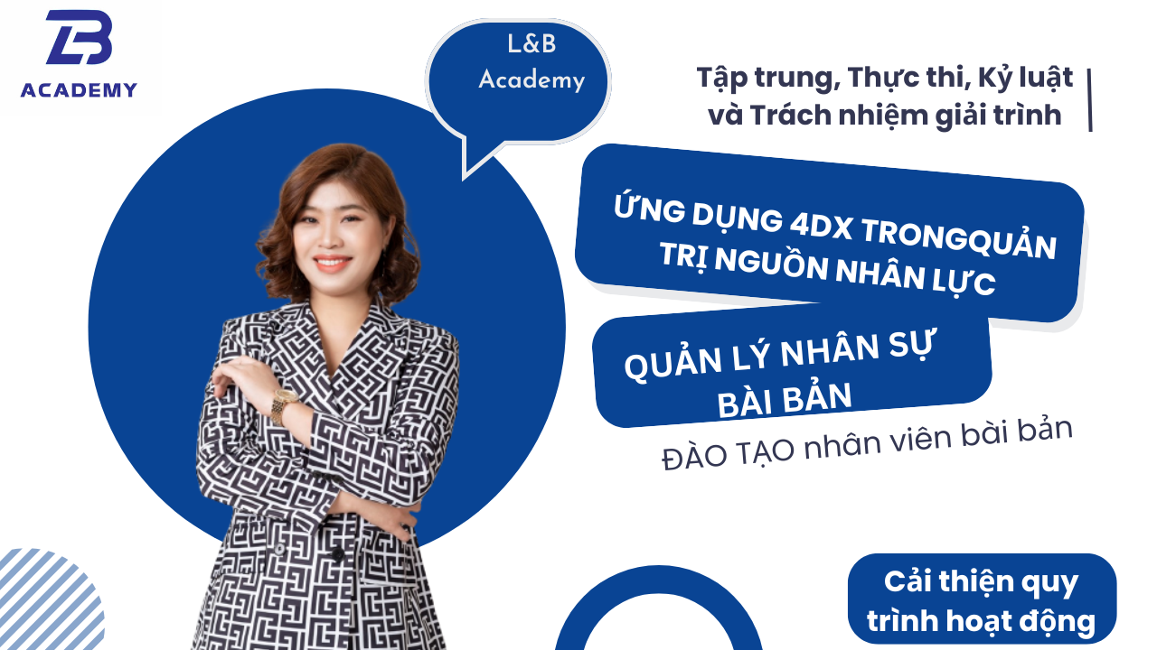 Ứng dụng 4DX cho doanh nghiệp - Coach Phạm Phượng